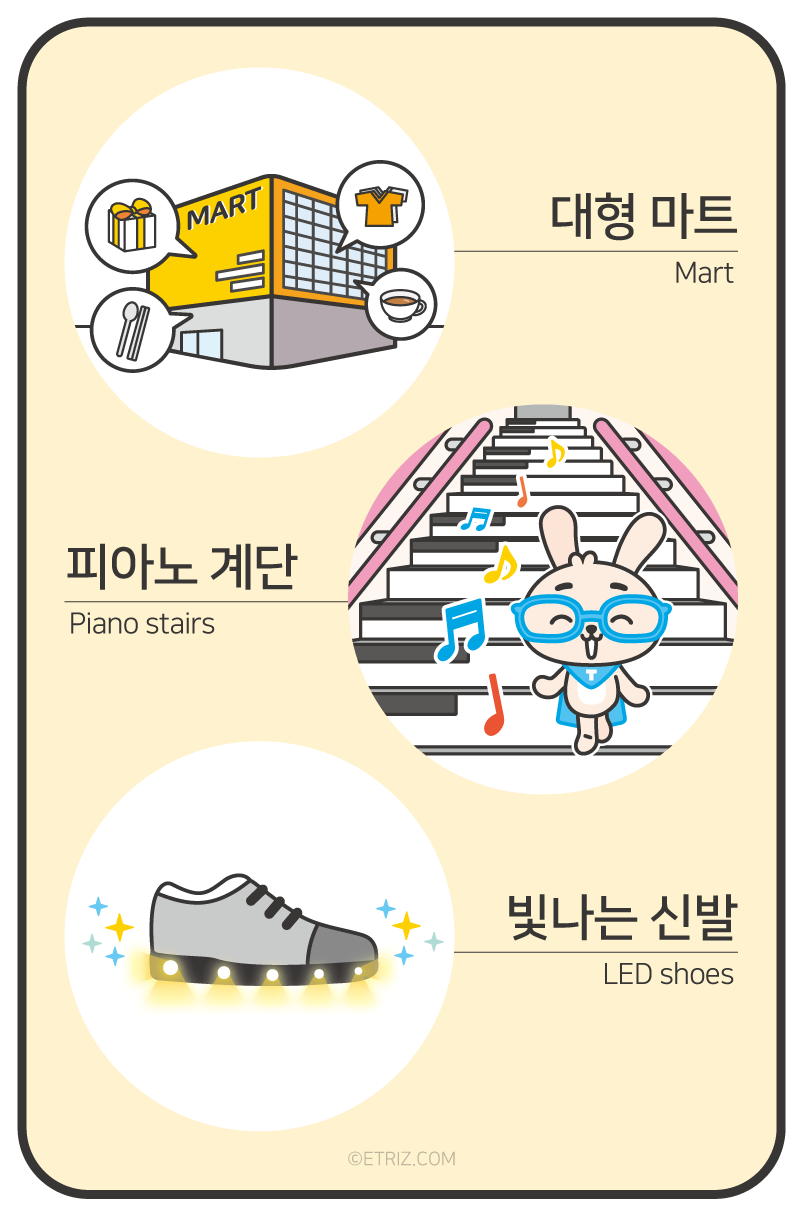 카드 앞뒷면 살펴보기 10
