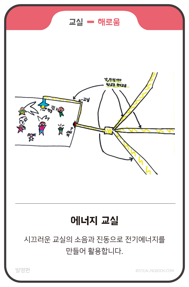 카드 미리보기 8